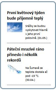 Aktuality o počasí